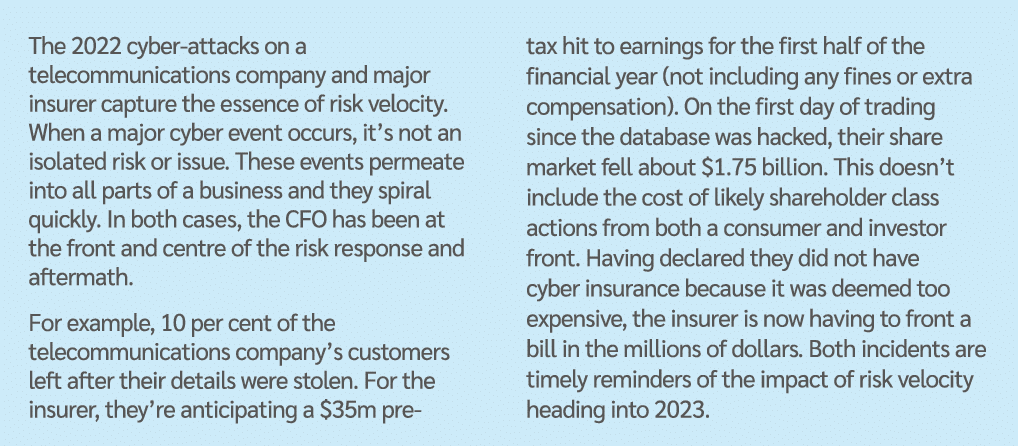 The 2022 cyber attacks on a telecommunications company and major insurer capture the essence of risk velocity. When a...